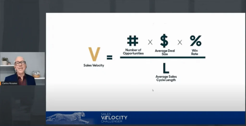 Cálculo de Sales Velocity.