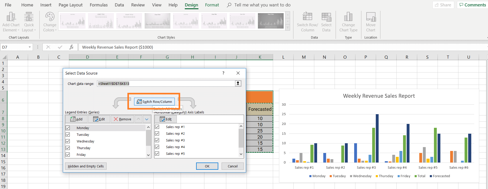 How To Make A Weekly Chart