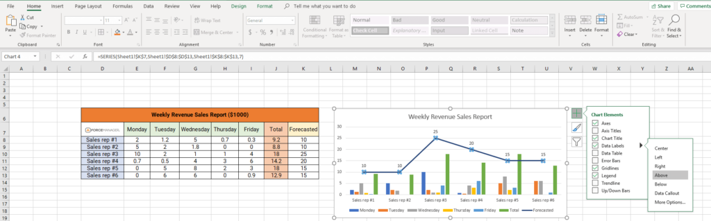 How to make a sales report by changing data in Excel