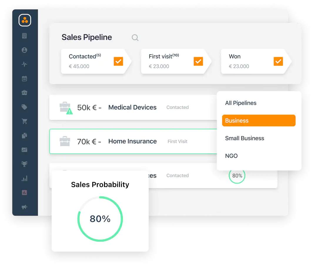 Sales pipeline display with customer control in the cloud