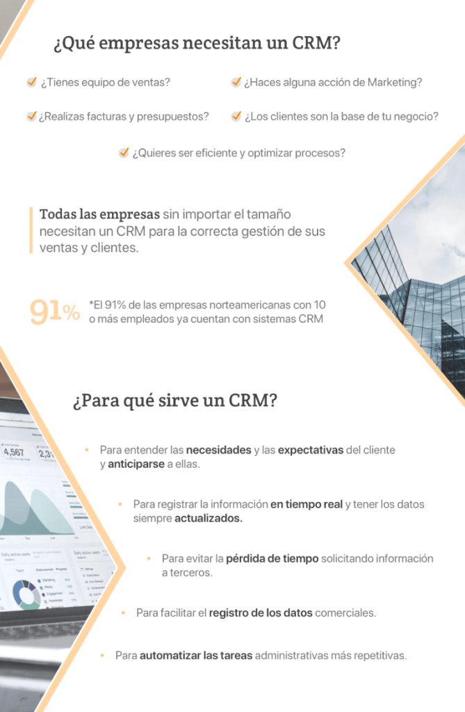 Infografía de qué empresas necesitan un CRM y para qué sirve un CRM