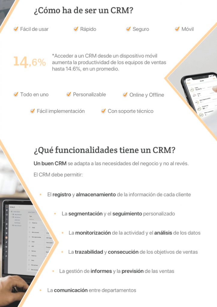 Infografía de cómo ha de ser un CRM y las funcionalidades que tiene un CRM