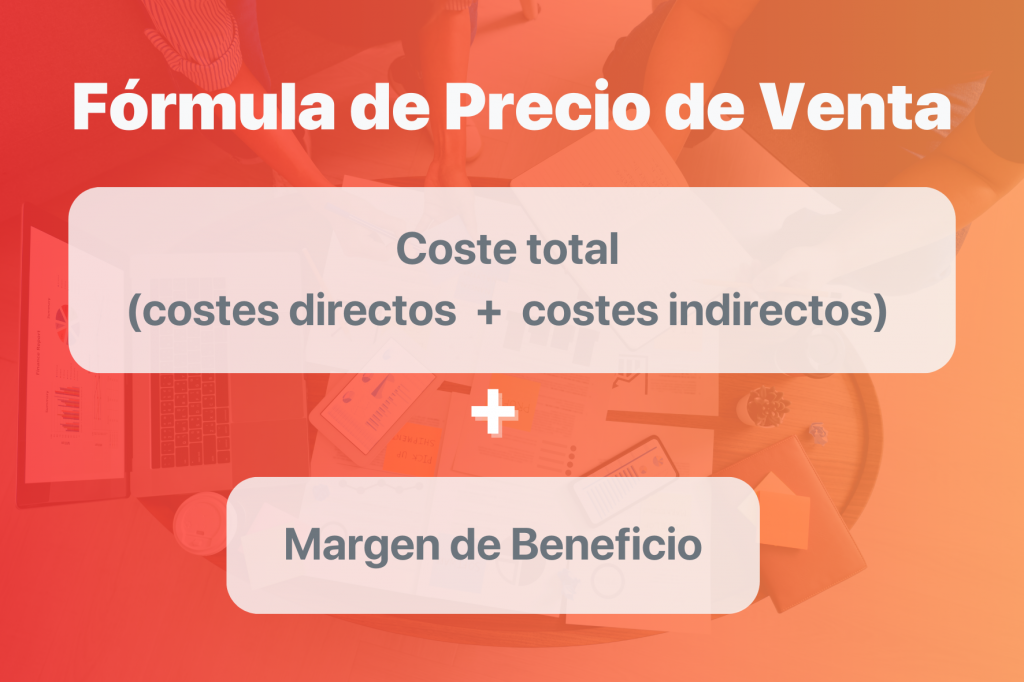 Fórmula de precios de venta basada en el coste. Coste total (costes directos + costes indirectos) + Margen de beneficio