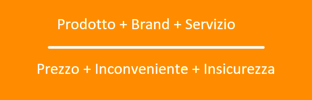Channel Management