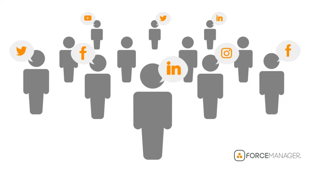 Iconos de personas con distintas redes sociales para social selling.