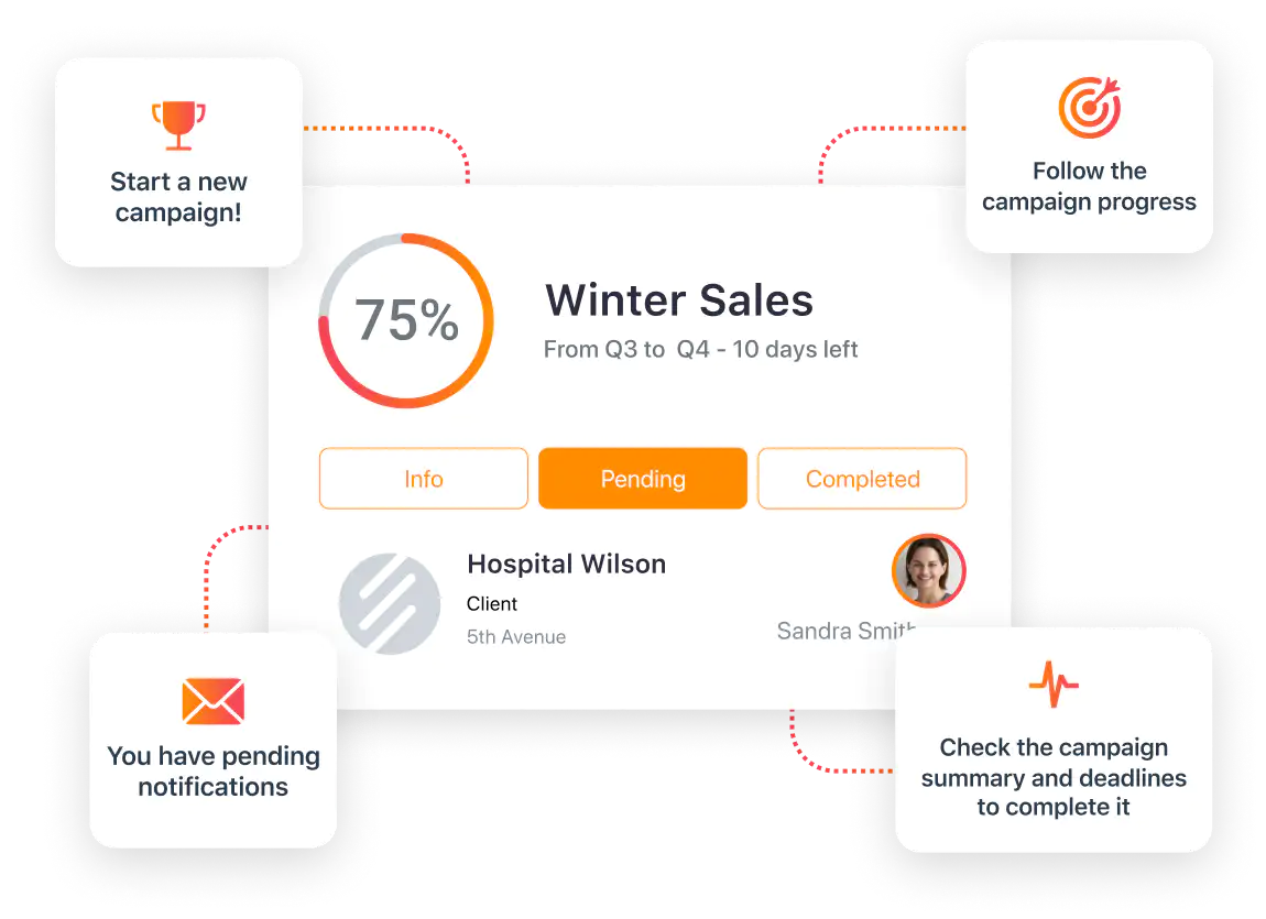 CRM widget for performing campaigns with medical device customers.