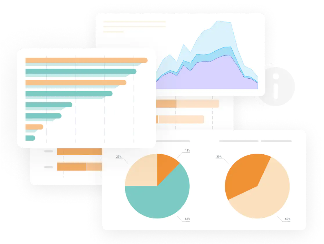 Customizable Analytics pro templates for reports in sales program.