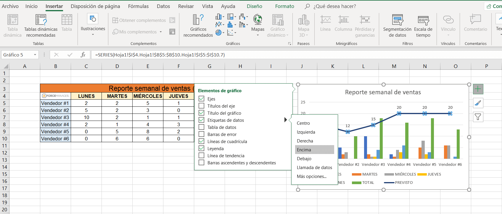 Explicación de cómo introducir números en la linea de previsión en el gráfico de Excel.