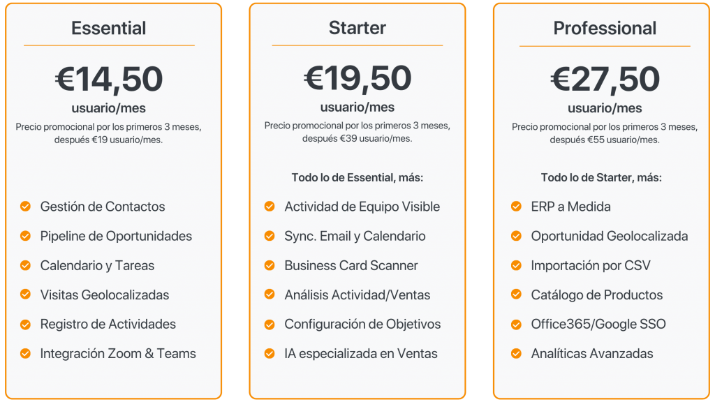 Precios de forcemanager, crm para pymes. Para ver más, visita el apartado de forcemanager > precios